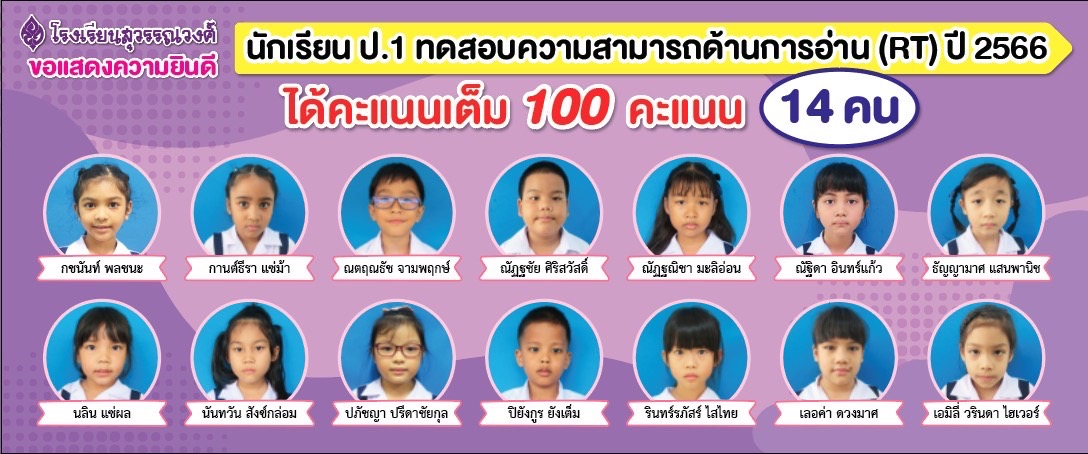 ขอแสดงความยินดี นักเรียน ป.1 ทดสอบความสามารถด้านการอ่าน (RT) ปี 2566 ได้คะแนนเต็ม 100 คะแนน